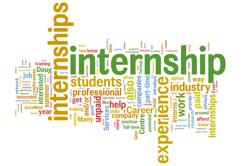 Master thesis / part as Semester thesis