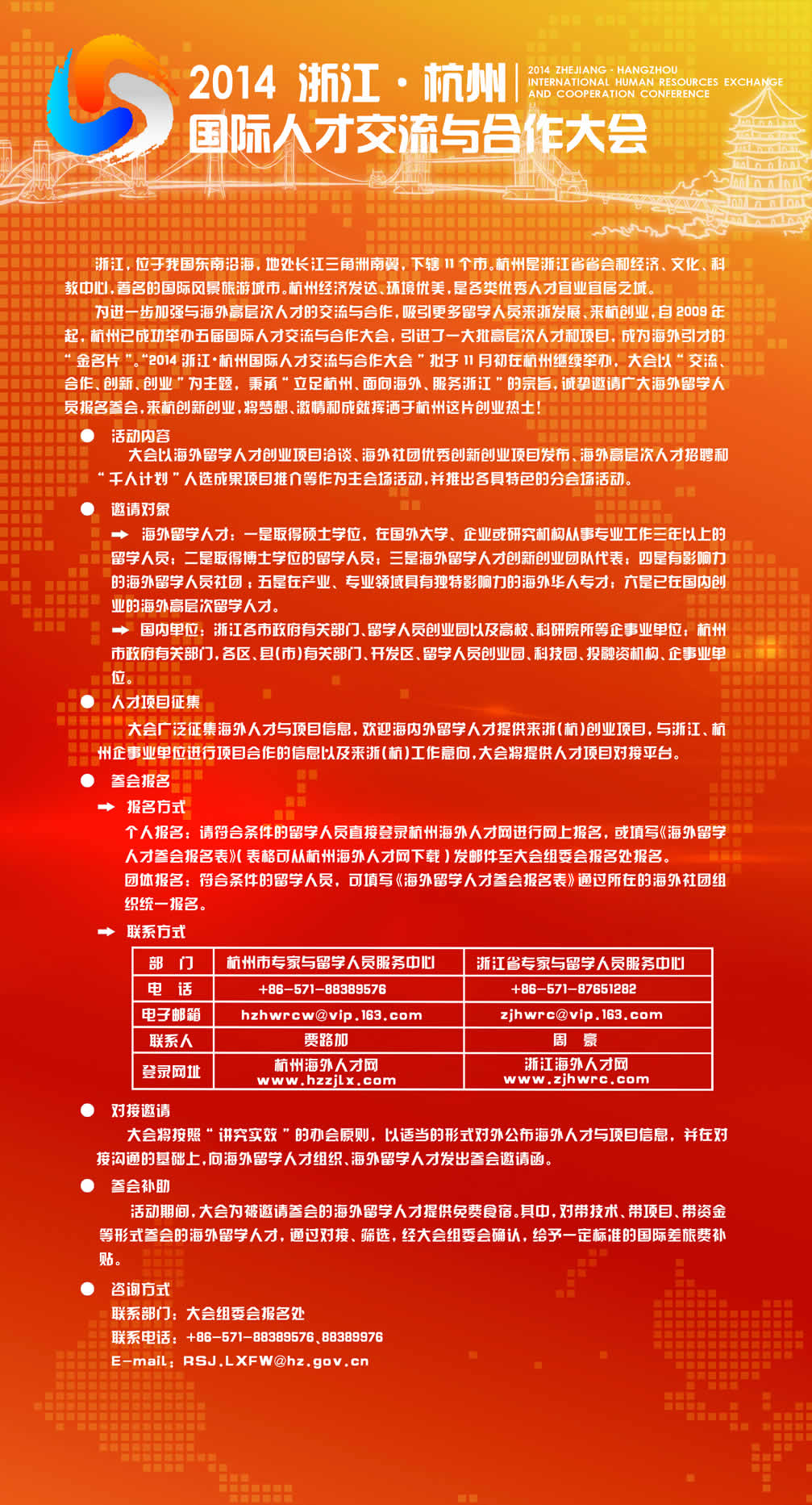 2014浙江杭州国际人才交流与合作大会需求项目征集的通知